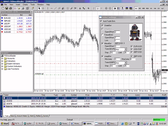 forex robots and automated trading software
